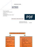 Tarea No.2 Derecho Procesal Penal