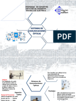 Sist Comunicaciones Opt Pre