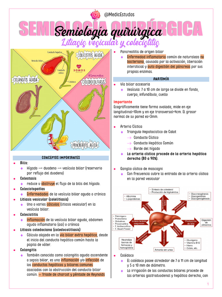 Litiasis Vesicular y Colecistitis | PDF | Epidemiología | Sistema digestivo