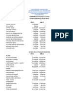 Copia de Taller Estados Financieros Comparativos 2020 David Blandón y Nelly Diaz