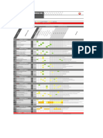 Ingenieria de Sistemas de Informacion Upc 2021.2