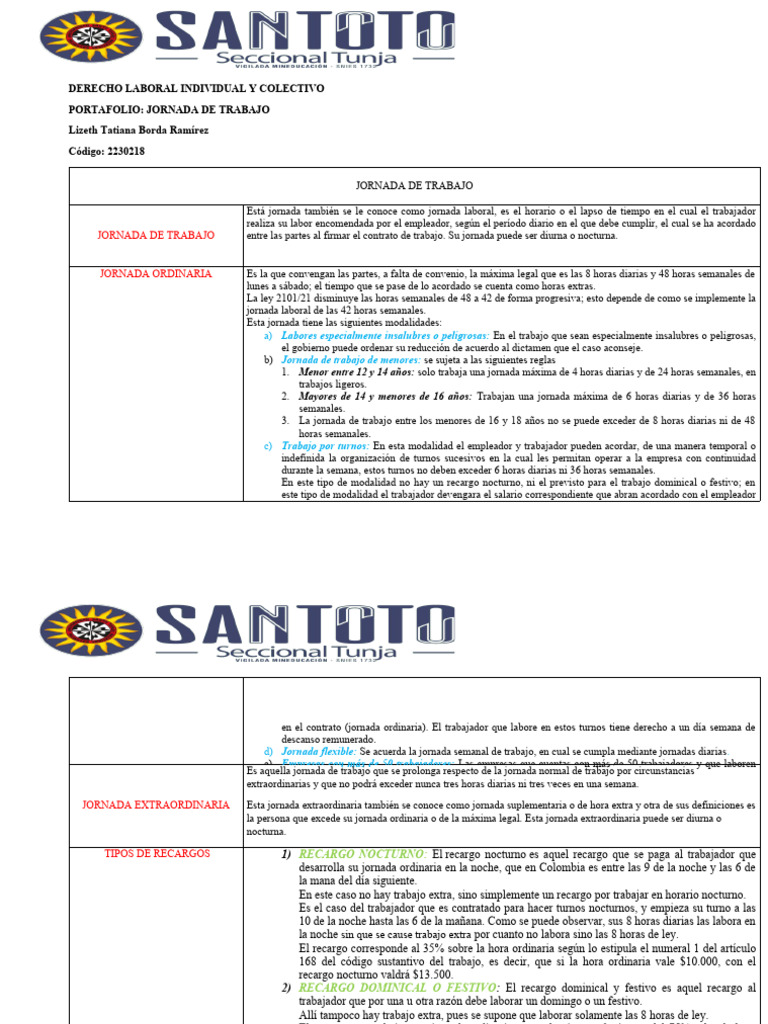 Tipos de Jornadas Laborales en Guatemala | PDF | Tiempo de trabajo ...