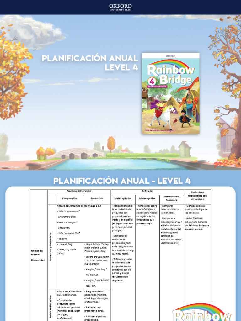 Rainbow Bridge 4 Planificaciones Anuales | PDF