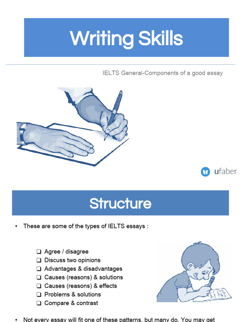 1.writing Skill Components of A Good Essay | PDF | Brainstorming | Reason