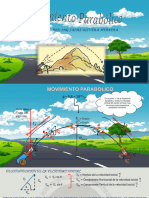 Parabolic o