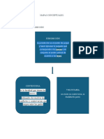 Mapas Conceptuales Notariado