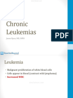 Chronic Leukemia Atf