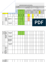 Matriz Riesgos y Peligros Vilma y Nata