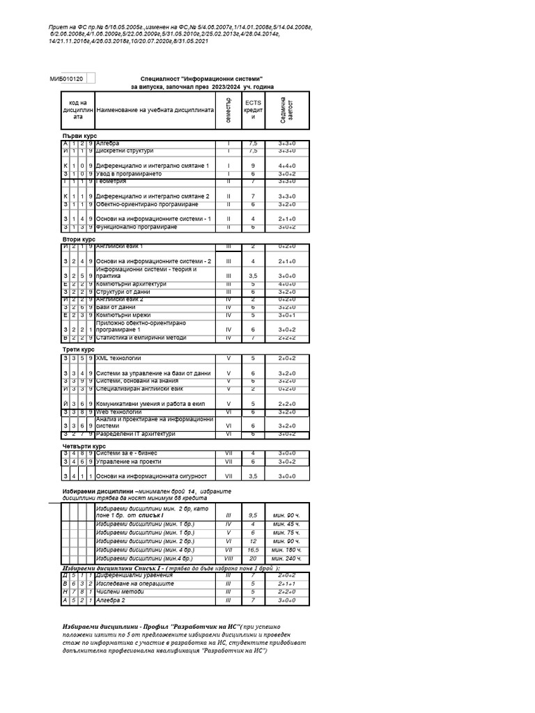 u4_plan_is_23-24 | PDF