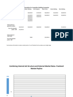 Creating A Combined Payline.