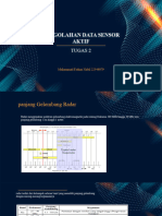 Pengolahan Data Sensor Aktif-MFathanNabil 