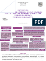 Derecho Registral Exposicion Listo