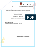 Cuadro Comparativo de Auditorias - MCC