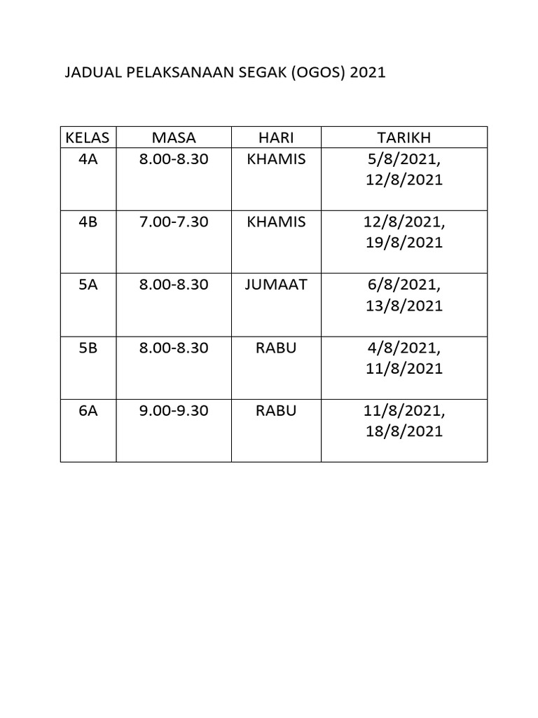 Jadual Pelaksanaan Segak | PDF