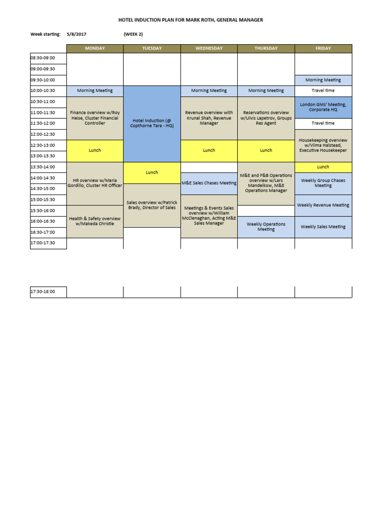 Hotel Induction Plan for GM Mark Roth | PDF | Business Economics | Business