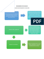 DIAGRAMA DE BLOQUESP2docx