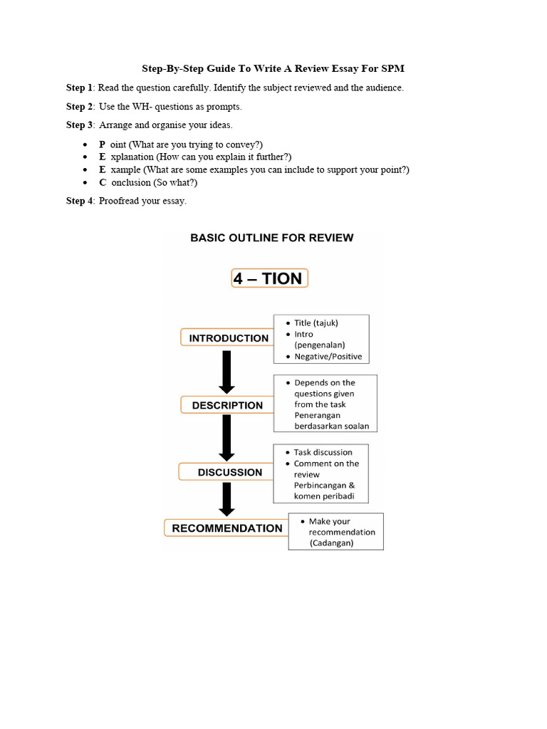 Writing | PDF