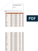 Ordenamientos y Filtros Periodo 2