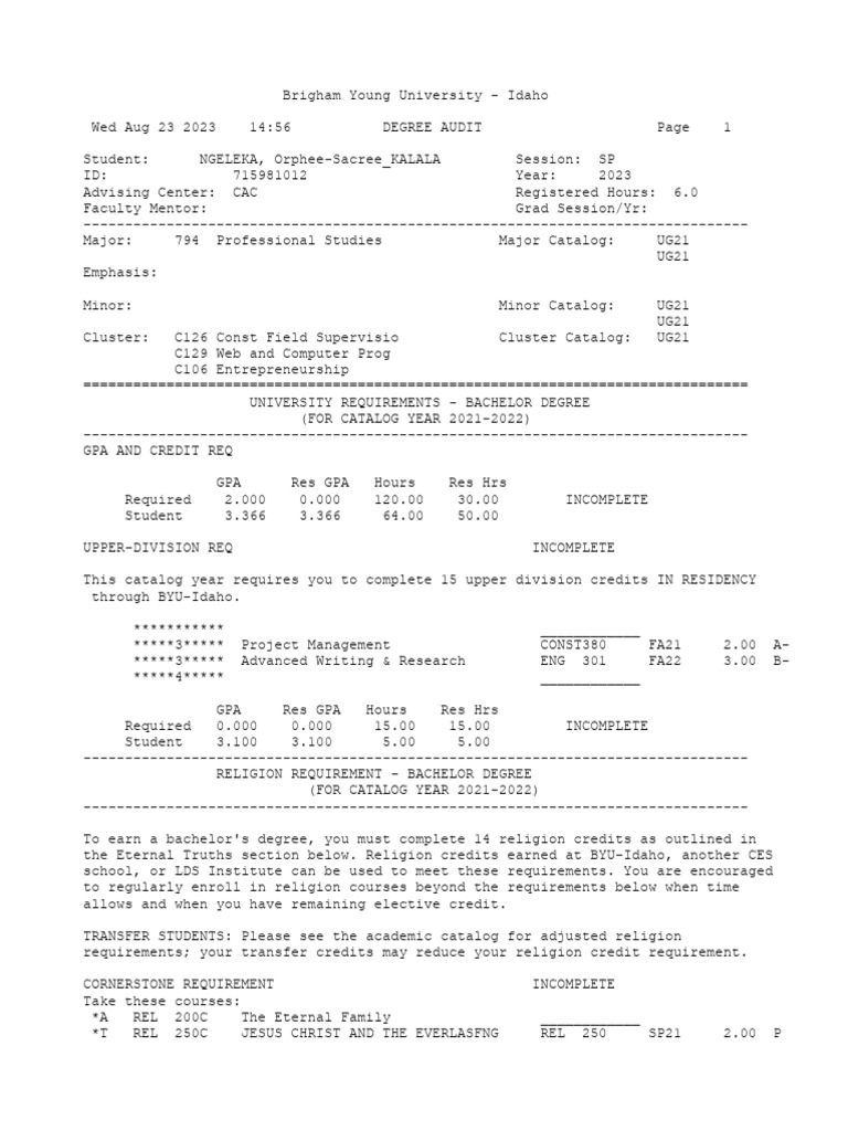 MECHANICAL ENGINEERING DEGREE AUDIT UF visual data 2