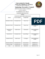 Updated Committees Job and Responsibilities 2024