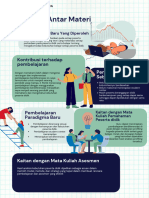 SEL.07.2-T4-6. Koneksi Antar Materi - Yusuf Aly P - A951230378 - PPG PGSD F