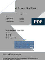 Operasi Aritmatika Biner Pengurangan