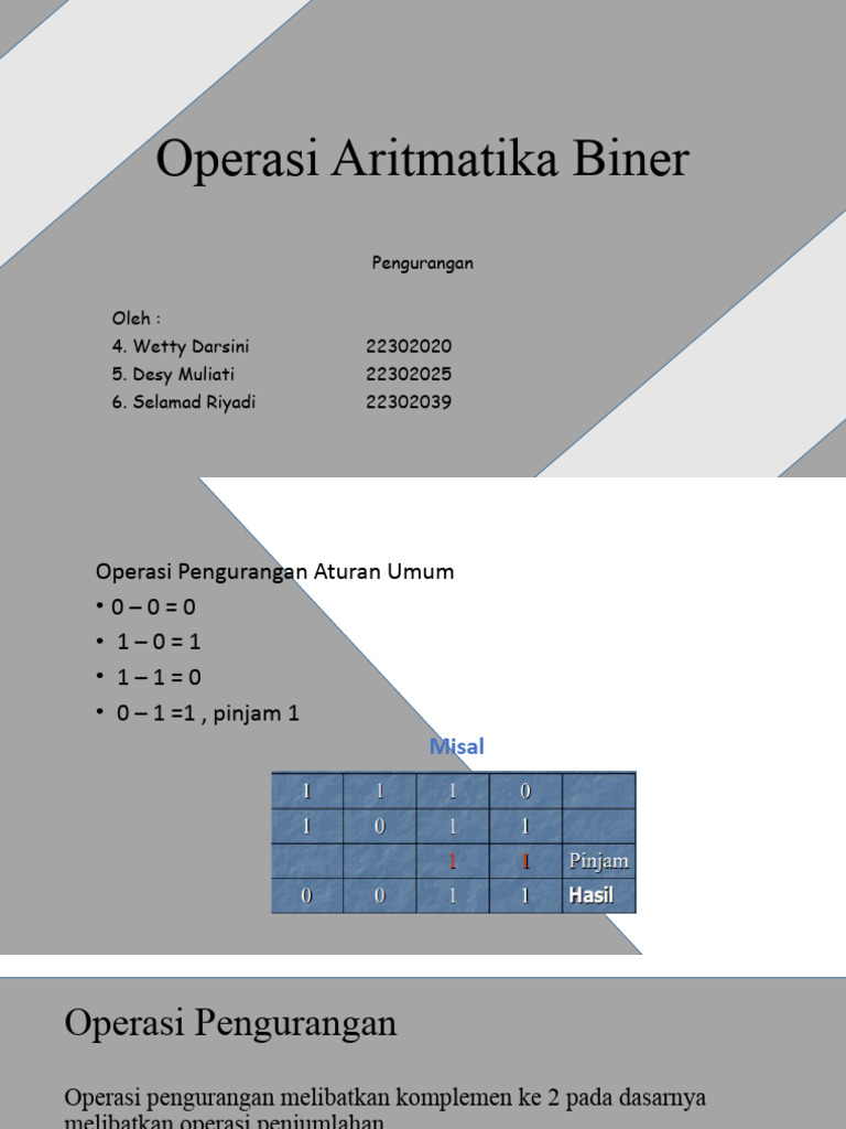 Operasi Aritmatika Biner Pengurangan | PDF
