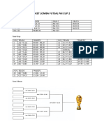 Sket Lomba Futsal Pai Cup 2 Fiks