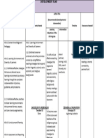 DEVELOPMENT-PLAN-ko - 2023