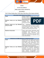 Tabel 1.6 Ruang Kolaborasi - Kelompok 1 - A. Fera Faradiba - PSE - T1