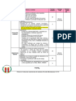 Ficha de Evaluacion para Auxiliar de Educacion