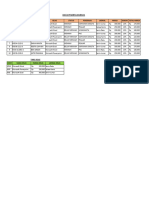 Achamd Nanda Kharismatama - Mengolah Dokumen Excel Kantor - Unjuk Keterampilan