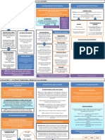 U1 Los-Valores-Tradicionales-y-Modernos AQA A Level Spanish Summary