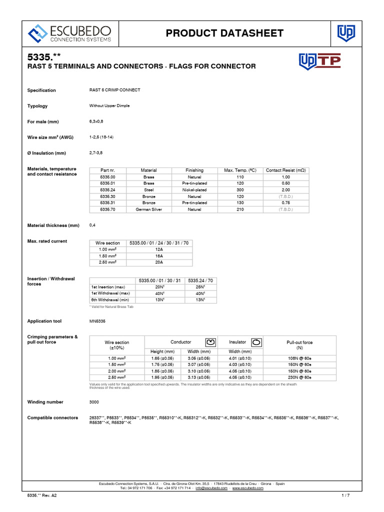 5335.xx Rev-A2 | PDF