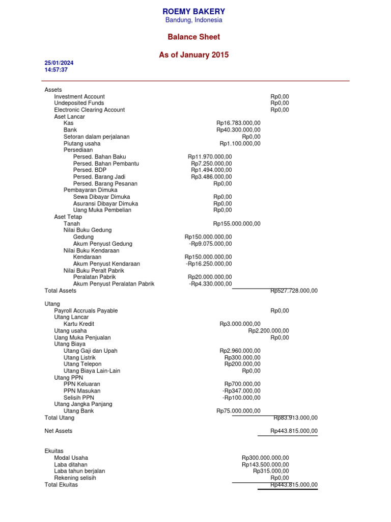 Standard Balance Sheet 07 Pdf