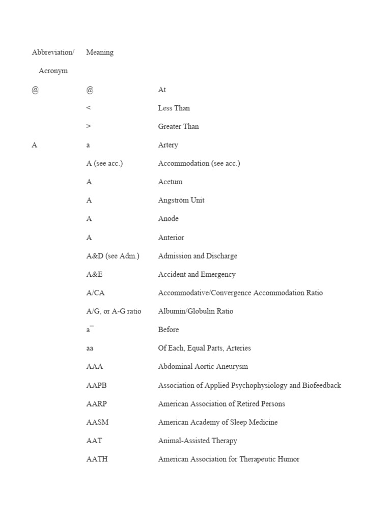 abbreviation-pdf