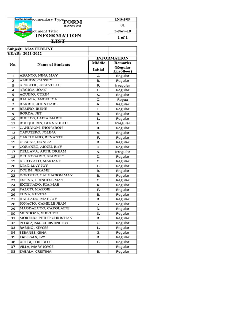 BEED-3A-list | PDF