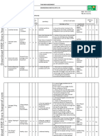 RA For Lifting & Assembling of Equipments (Skids)