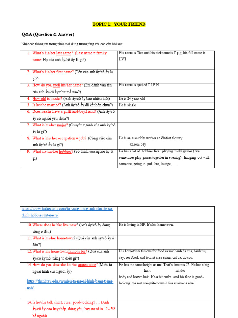 ENT1127 Final Questions | PDF