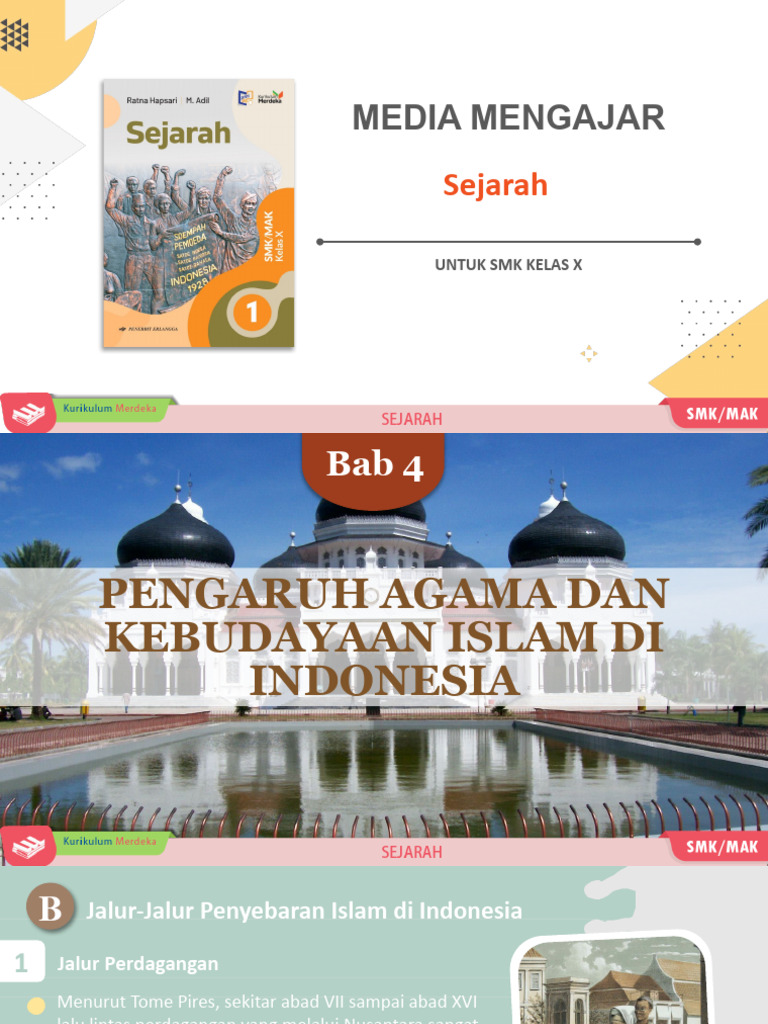 Penyebaran Islam ke wilayah-wilayah lain di luar Arab