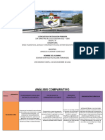 Análisis Comparativo