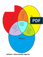 Act 1 Filosofía C