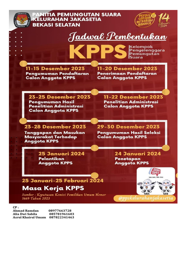 Seleksi Anggota KPPS Kota Bekasi 2024 | PDF