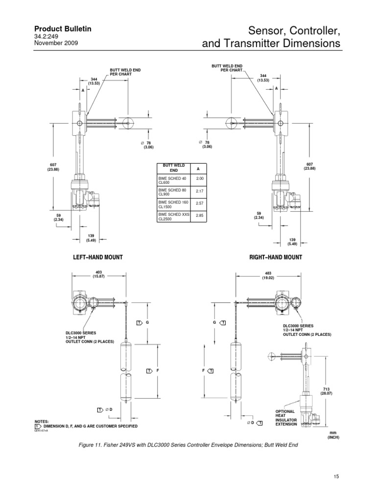 Sensor and Controller Dimensions Guide | PDF