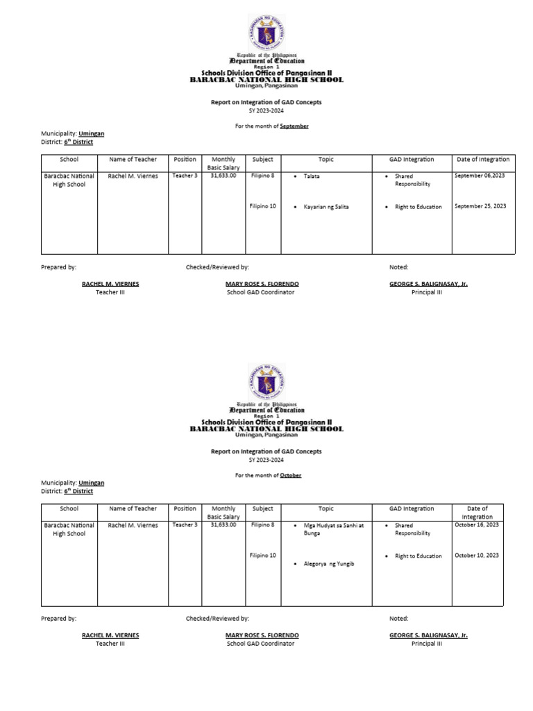 GAD Integration Reports for Teachers | PDF