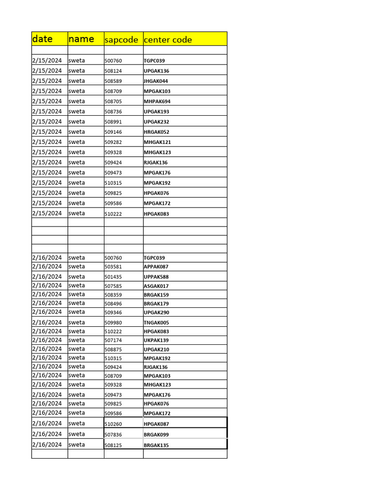 Center Billing and SAP Code Issues | PDF | Computers