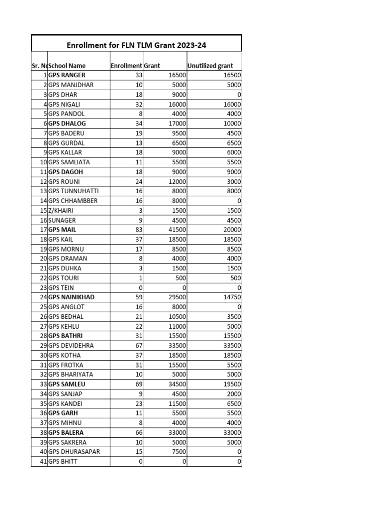 2023-24-enrollment-123-1-pdf