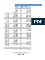 Laporan Bulan Juli 2023