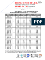 Rolled Mat List Price (SG)