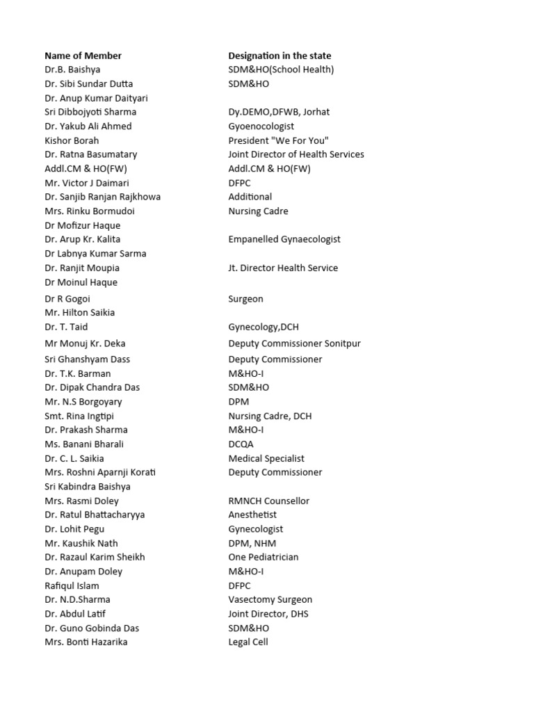 Assam Doctor PDF Medicine Health Care